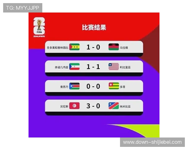 2026年世界杯亚洲区预选赛赛程表全解析,帮助球迷掌握每场比赛的具体时间